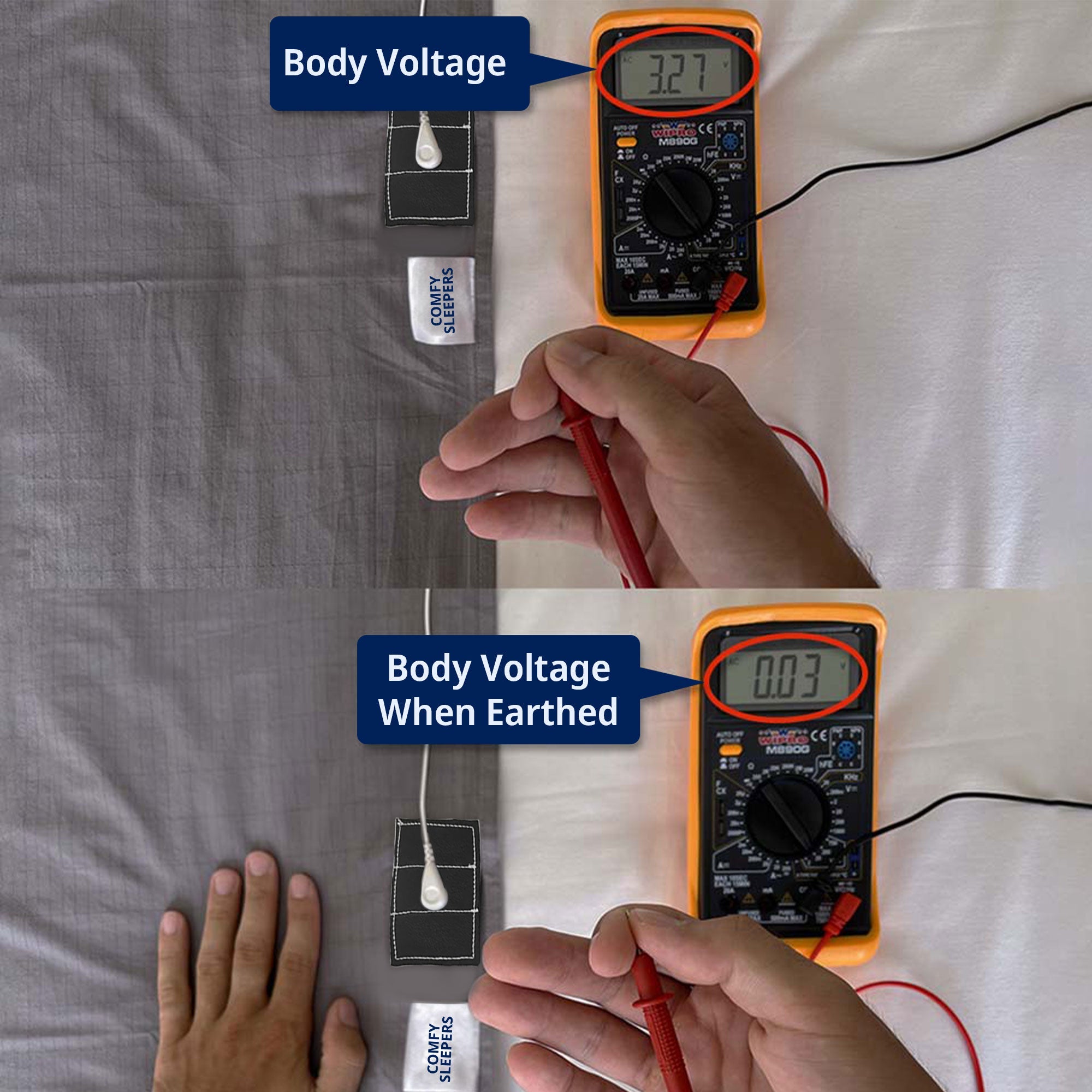 Recovery Grounding Flat Sheet