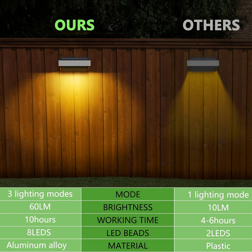 8-Pack Solar Outdoor Lights, Multi-Colour LED Deck and Stair Lighting for Garden Use