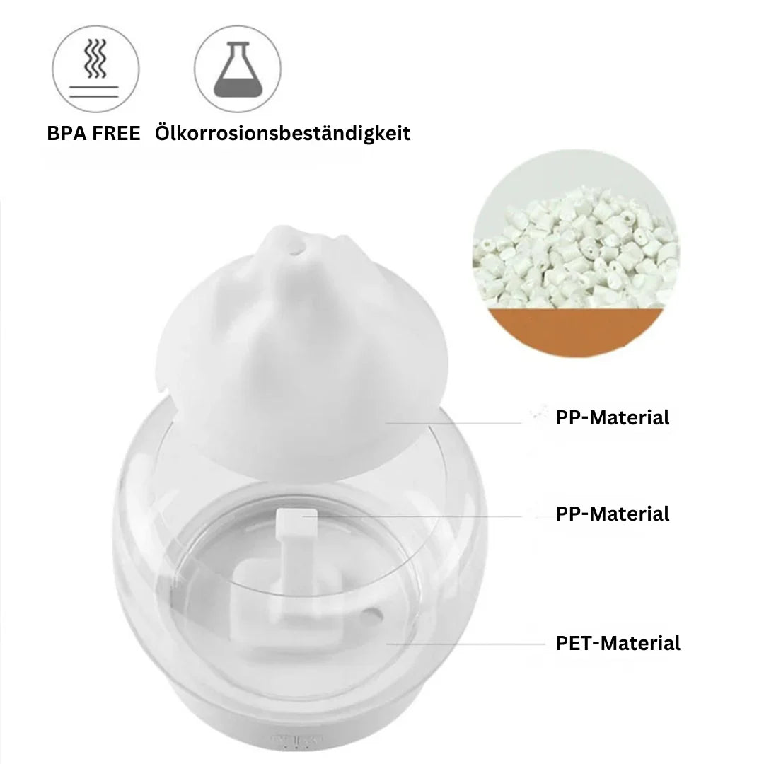 Stylish Diffuser with Soothing LED & Scent Release