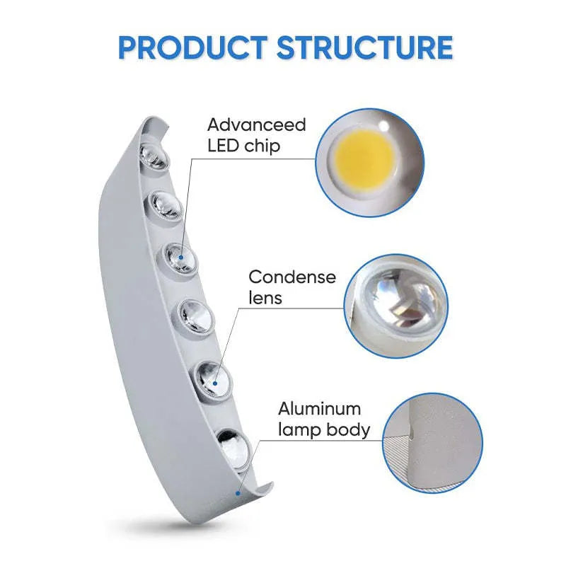 Sleek & Durable Waterproof LED Outdoor Wall Light