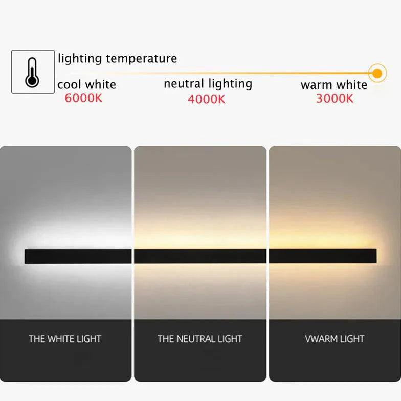 Sleek Black Contemporary LED Garden Wall Light for Modern Outdoor Spaces