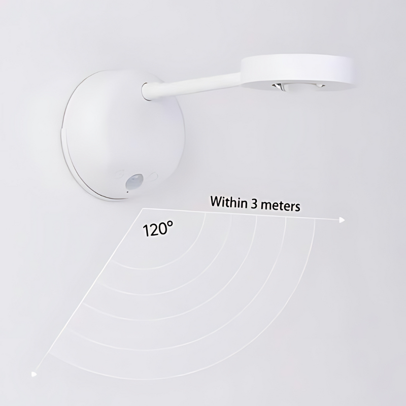 Motion Sensor Wireless LED Spotlight