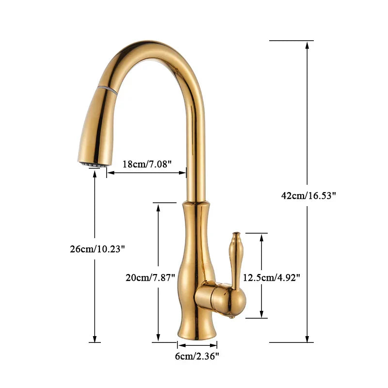 Golden Faucet – High-Quality Faucet in Modern Design